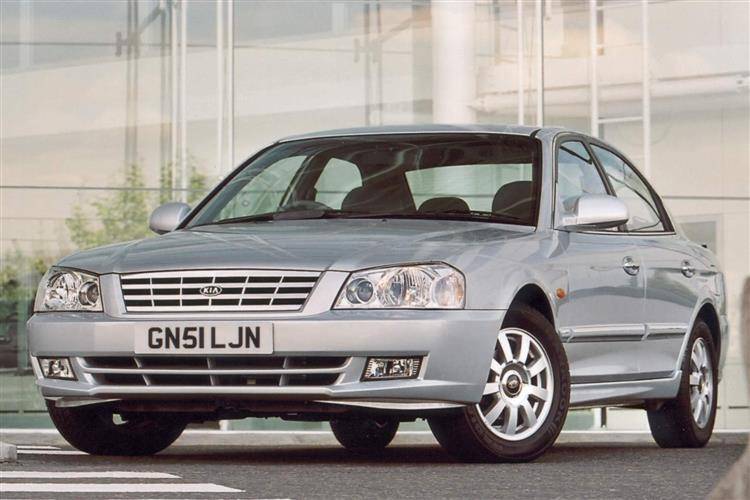 کیا مجنتیس2001 کیا مجنتیس2001